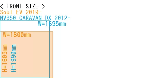 #Soul EV 2019- + NV350 CARAVAN DX 2012-